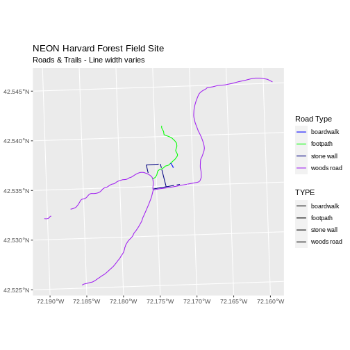 Roads and trails in the area demonstrating how to use different line thickness and colors.