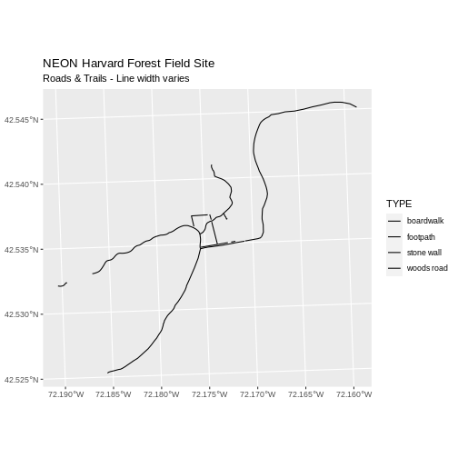 Roads and trails in the area with different line thickness for each type of paths.